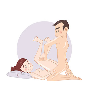 posizione